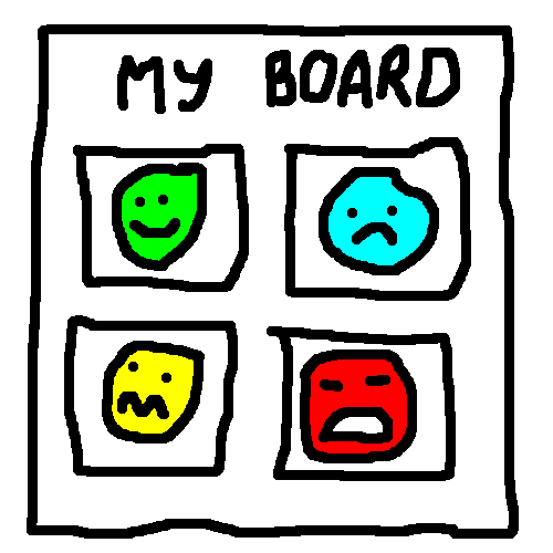 Communication Board